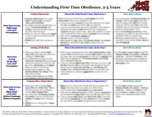 First Time Obedience Flow Chart